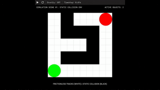 Variant